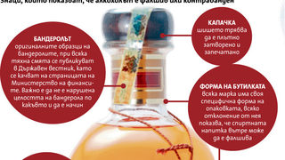 Внос "<span class="highlight">на</span> градус"