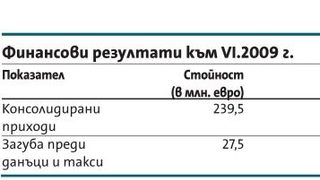 "Екуест" увеличава дела си в продажбите на електроника в региона