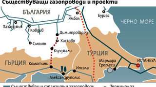 ДЕПА и Едисон ще са собственици на новата газова връзка с Гърция