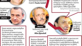 Борисов видя заплаха за сигурността на държавата