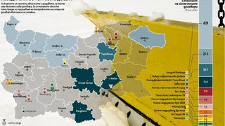 Новите стари чистачи на снега