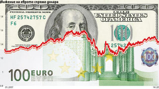 Накъде ще върви доларът