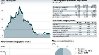 "Топливо" (3TV)