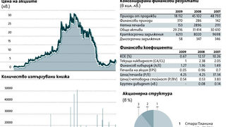 "<span class="highlight">Хидравлични</span> <span class="highlight">елементи</span> <span class="highlight">и</span> <span class="highlight">системи</span>" (4HE)