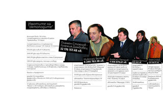 Съдът блокира имоти на "октоподите" за над 41 млн. лв.