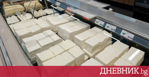 Индексът на тържищните цени ИТЦ който отразява цените на хранителните