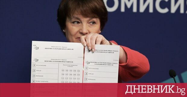 Преференциално гласуване е начинът по който избирателят може да изрази