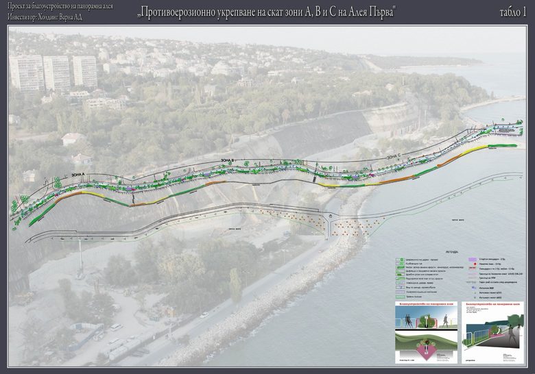 "Холдинг Варна" ще ремонтира панорамната алея на варненската Морска градина (обновена в 18.23ч.)