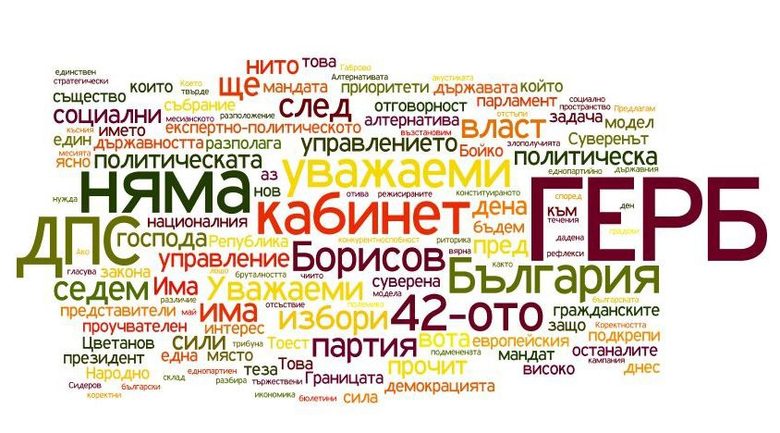 Най-често употребяваните думи в изявлението на Лютви Местан