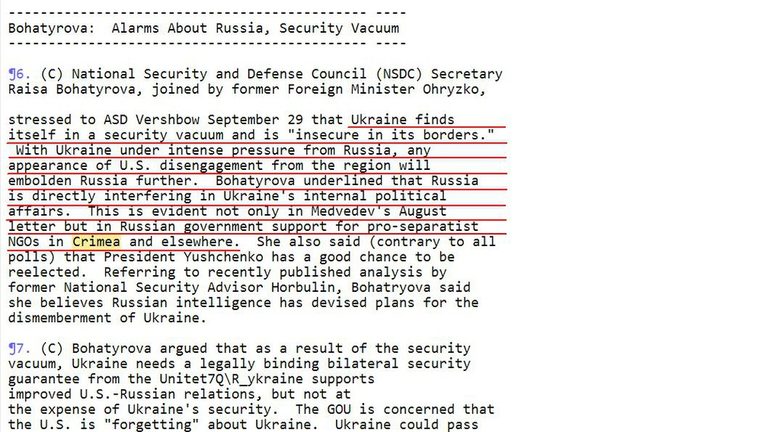 От Wikileaks: Русия дестабилизира Крим от години