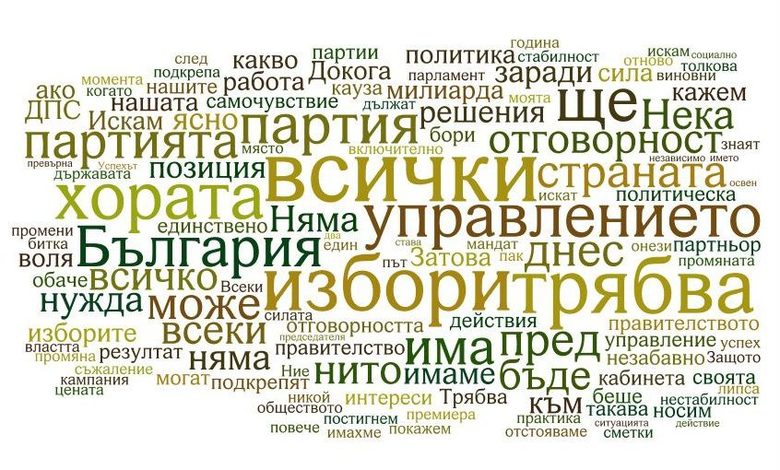 Най-често употребяваните думи в речта на Сергей Станишев пред пленума на БСП. Изображението е получено чрез програма за създаване на облаци от думи.