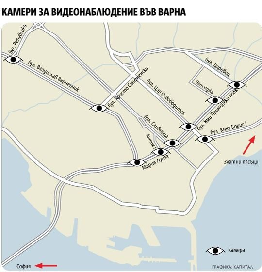 Системата за видеонаблюдение във Варна разполага с близо 250 видеокамери с различно предназначение.