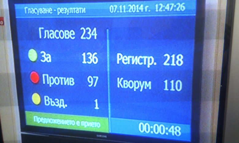 Първият ден на новото правителство (хронология)