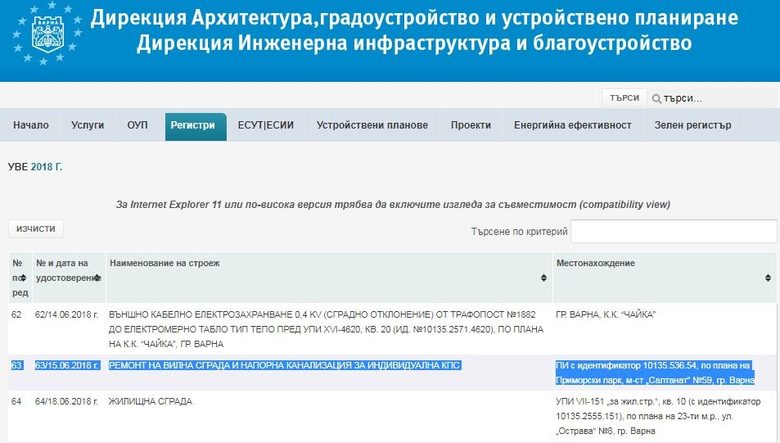 Принтскрийн от регистъра на община Варна