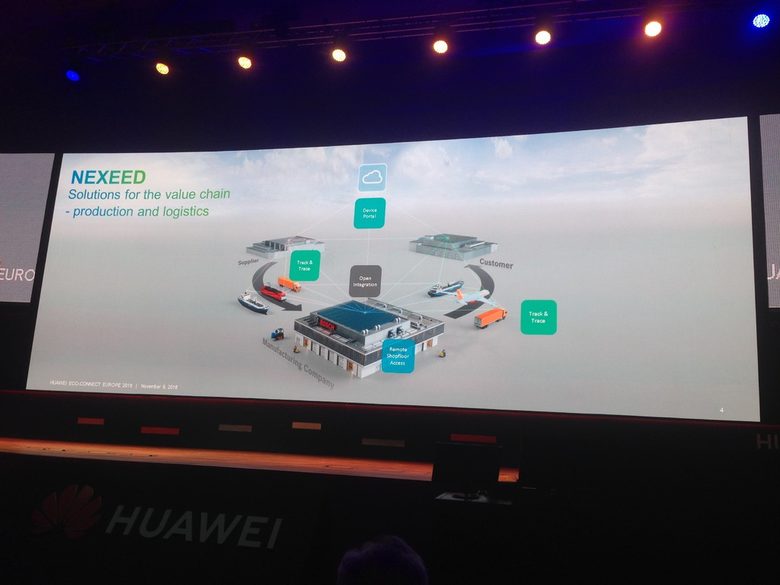 С облачния си проект Nexeed "Бош" се надяват да пренесат пробивите на бъдещите технологии в логистиката. "Сред най-трудните задачи в работата в складовете е да разбереш кое къде се намира," каза Ли Бърнърс-У, директорът на отдел "Продажби и маркетинг" на Бош в Китай.