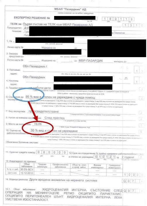 Родители на деца с увреждания публикуваха в социалните мрежи експертизите и оценките преди и след влизането в сила на наредбата, от което се вижда сериозно орязване на процентите нетрудоспособност, а от там съответно и на подкрепата