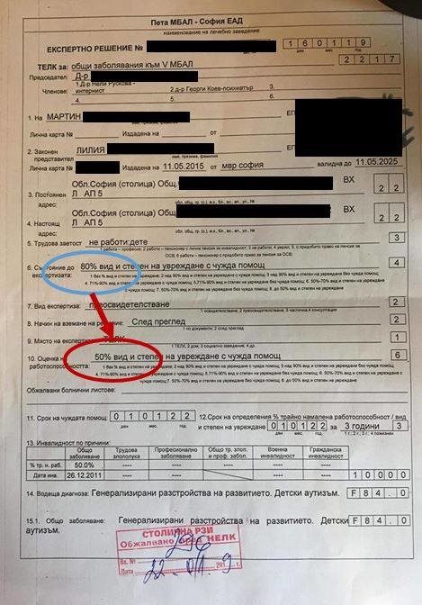 Родители на деца с увреждания публикуваха в социалните мрежи експертизите и оценките преди и след влизането в сила на наредбата, от което се вижда сериозно орязване на процентите нетрудоспособност, а от там съответно и на подкрепата