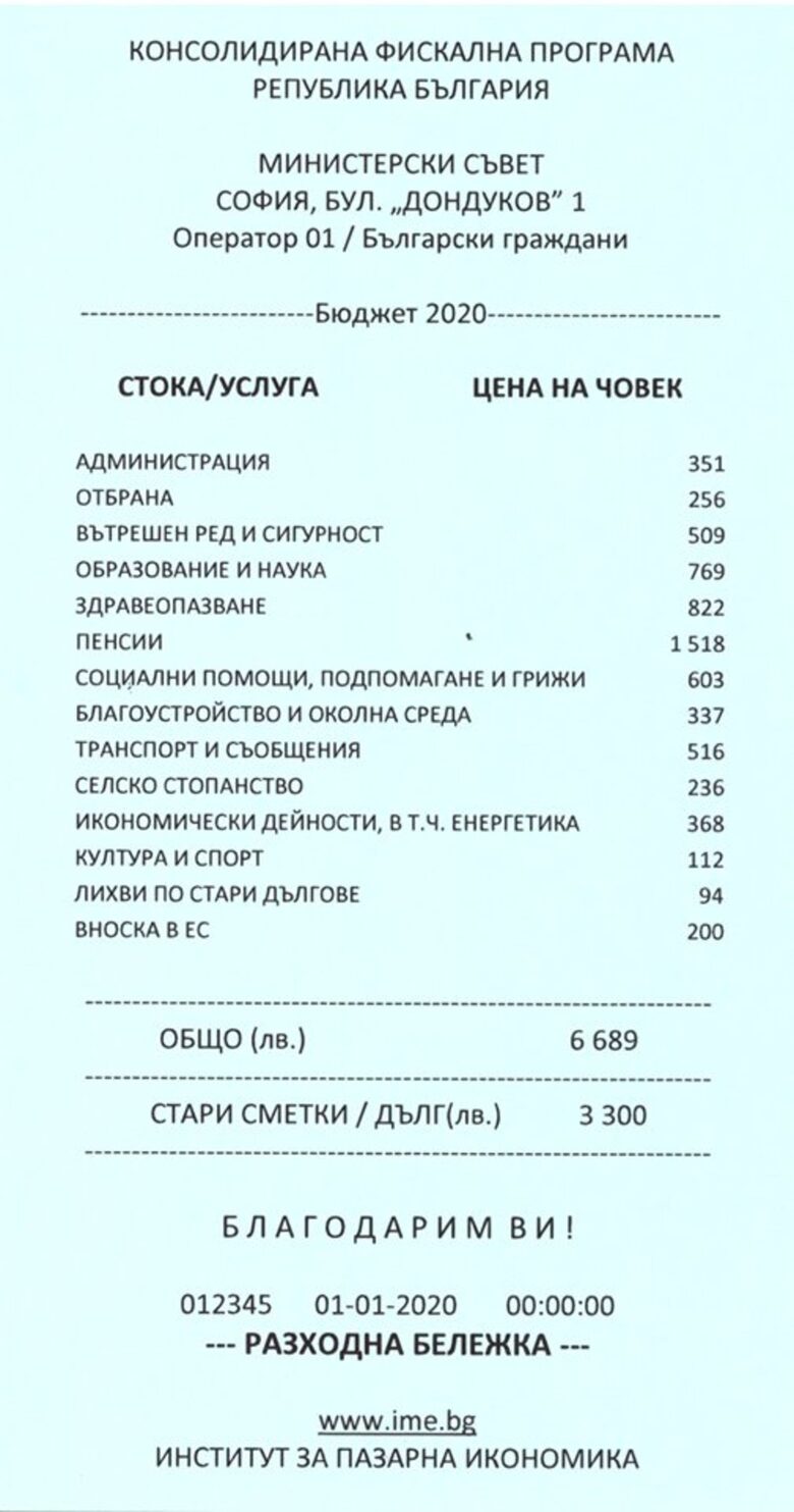 Сметка на деня: Колко излиза на данъкоплатците издръжката на държавата