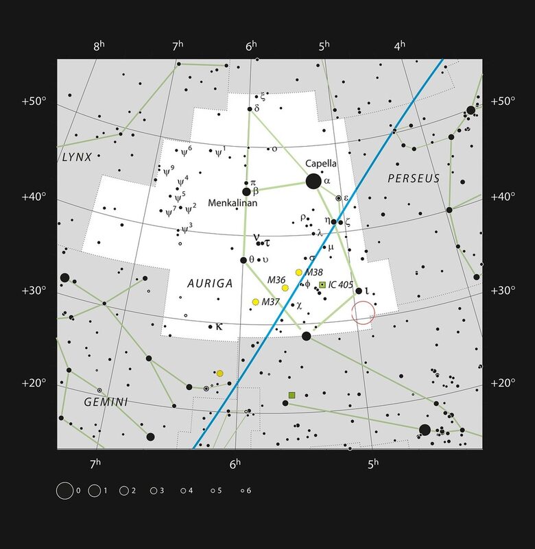 Съзвездието Auriga с най-лесно видимите звезди и системата AB Aurigae, отбелязана с червен кръг
