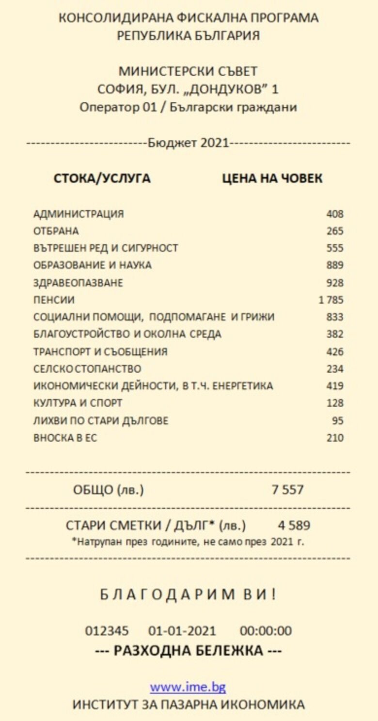 Икономисти показаха алтернативен начин да се похарчи бюджетът през 2021 г.
