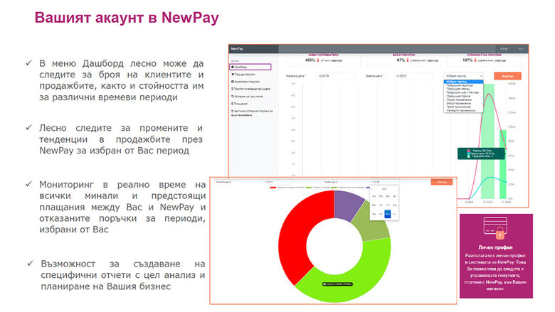 Запознайте се с успешния модел за онлайн търговия на NewPay – "Купи сега, плати по-късно"
