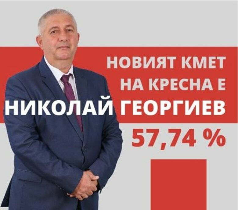 Кратки новини