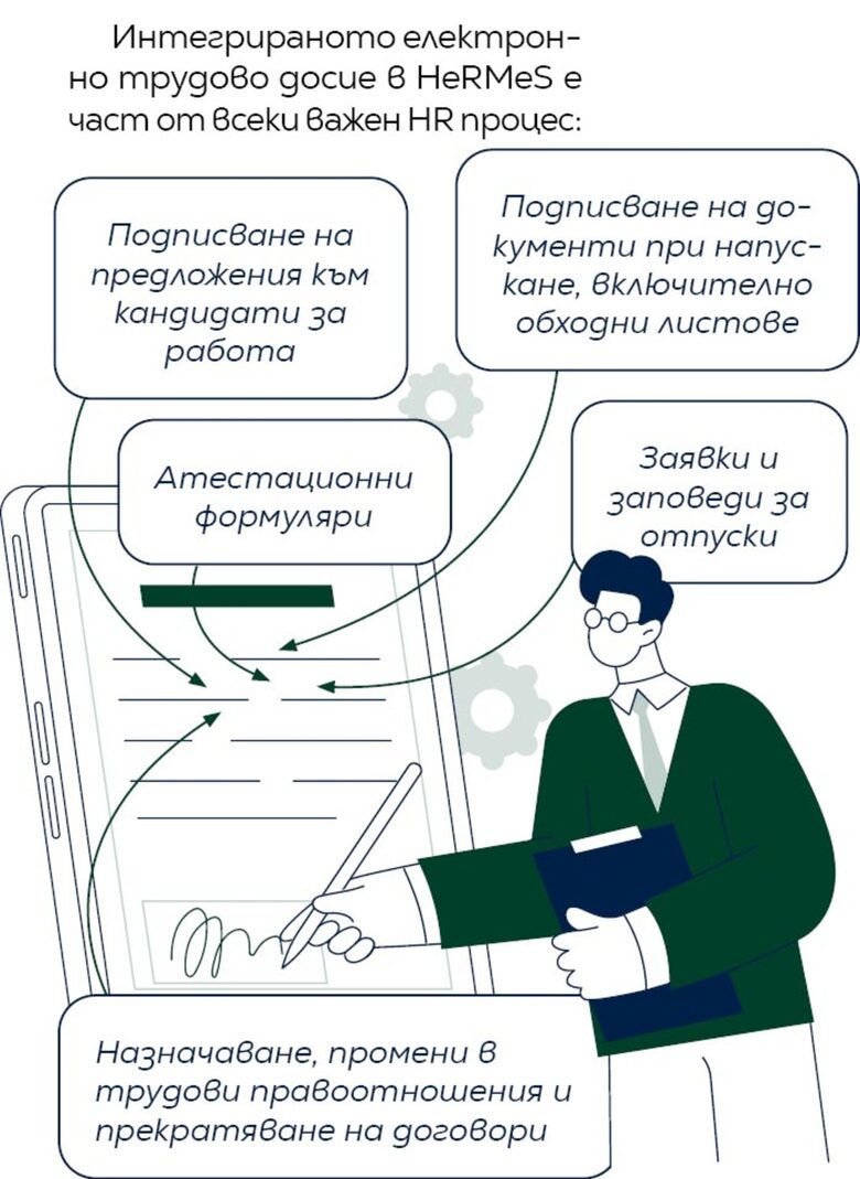Интегрирано електронно трудово досие в HeRMeS