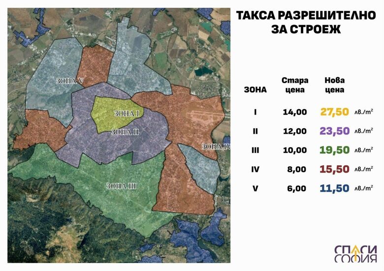 Карта със зоните и размера на такса за разрешението за строеж на кв.м застроена площ, включително и подземните етажи. Карта със зоните и размера на такса за разрешението за строеж на кв.м застроена площ, включително и подземните етажи.