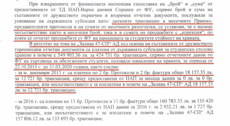Капие от доклада на АДФИ Капие от доклада на АДФИ