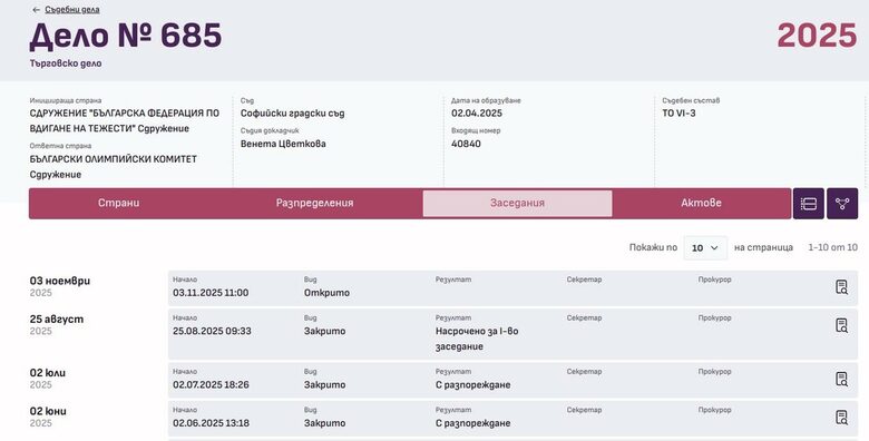 Извадка и от решението за насрочване на открито съдебно заседание по делото, заведено от федерацията по вдигане на тежести Извадка и от решението за насрочване на открито съдебно заседание по делото, заведено от федерацията по вдигане на тежести
