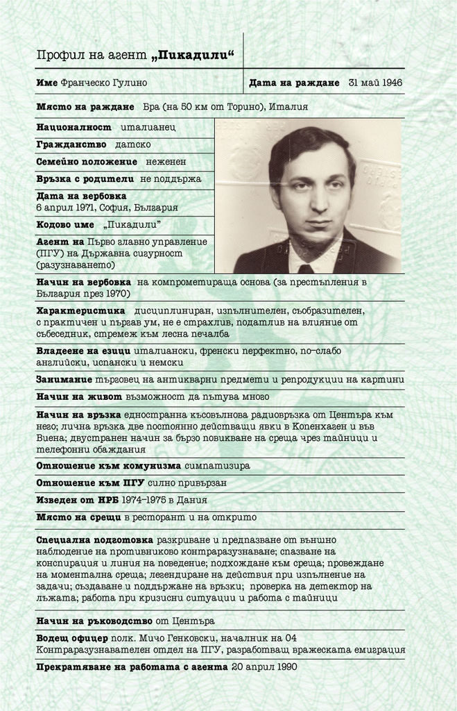 Профил на агент Пикадили (виж цялата снимка)
